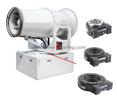 Principiul de lucru al Slewing Drive