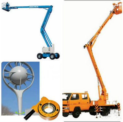 Ce este Wea Slew Drive?