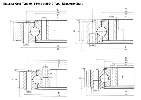 Structura rulmentului cu bile cu un singur r&acirc;nd