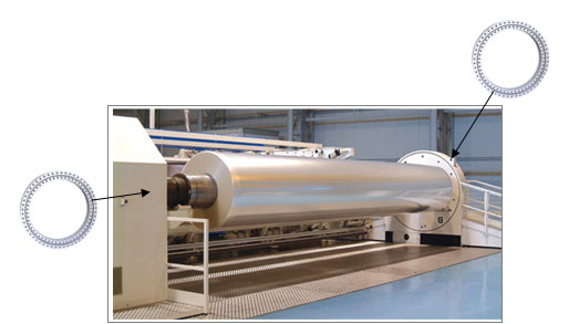 Rulment de tip subțire de tip ușor